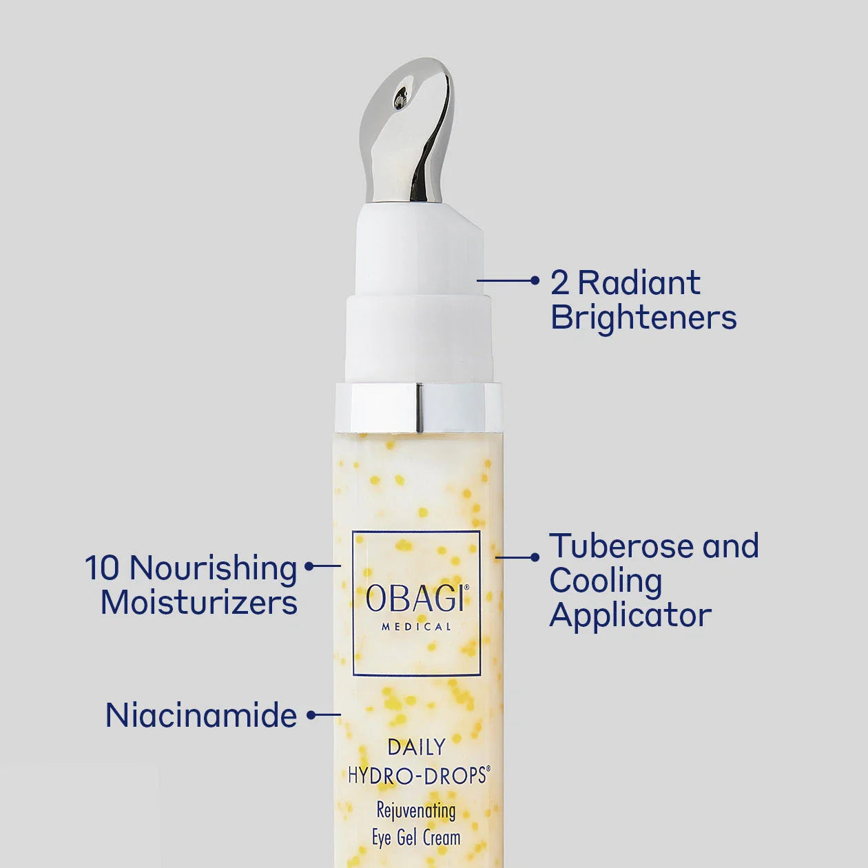 Obagi Medical Daily Hydro-Drops Rejuvenating Eye Gel Cream bottle with labeled features, including 2 radiant brighteners, 10 nourishing moisturizers, niacinamide, tuberose, and a cooling applicator.